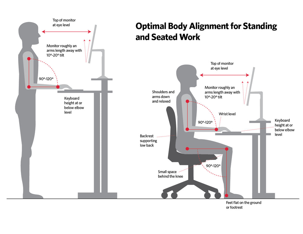 How to Transition to a Standing Desk